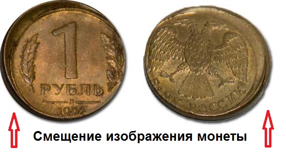 Смещение заготовки
