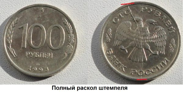Полный раскол
